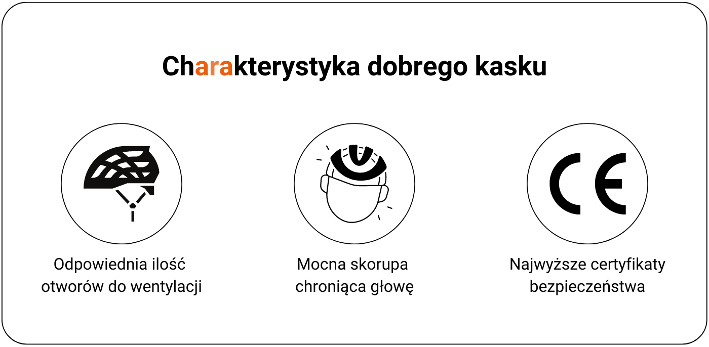 Charakterystyka dobrego kasku rowerowego