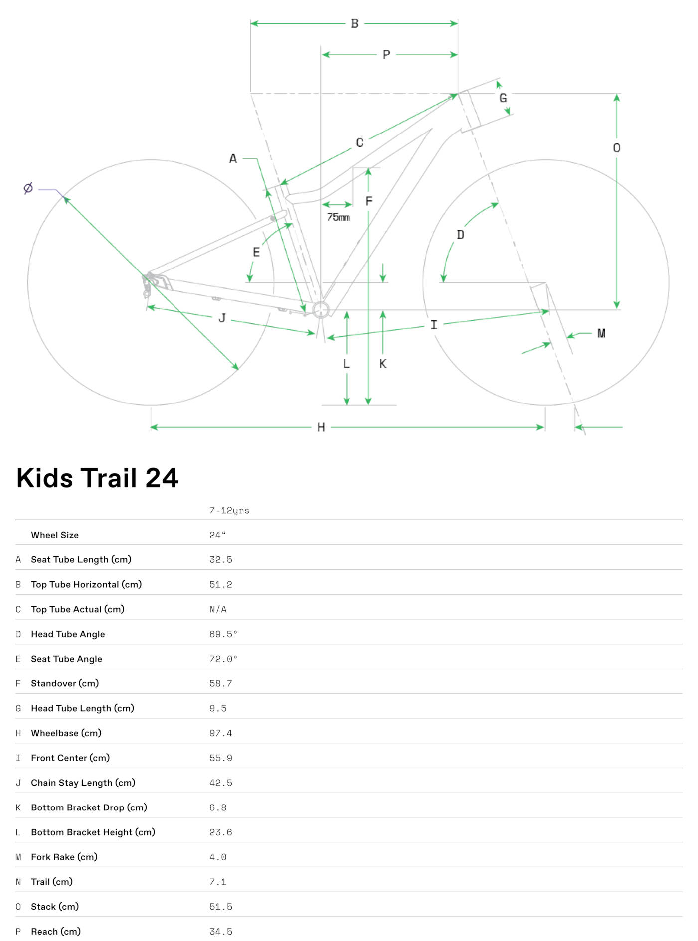 Geometria roweru Cannondale Kids Trail