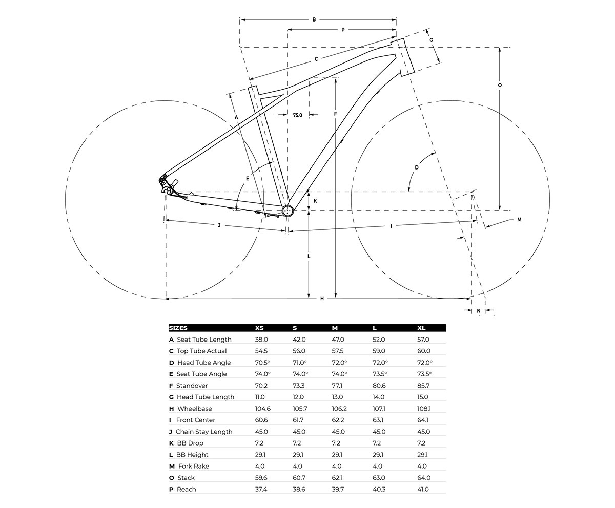 Geometria roweru GT Transeo Comp