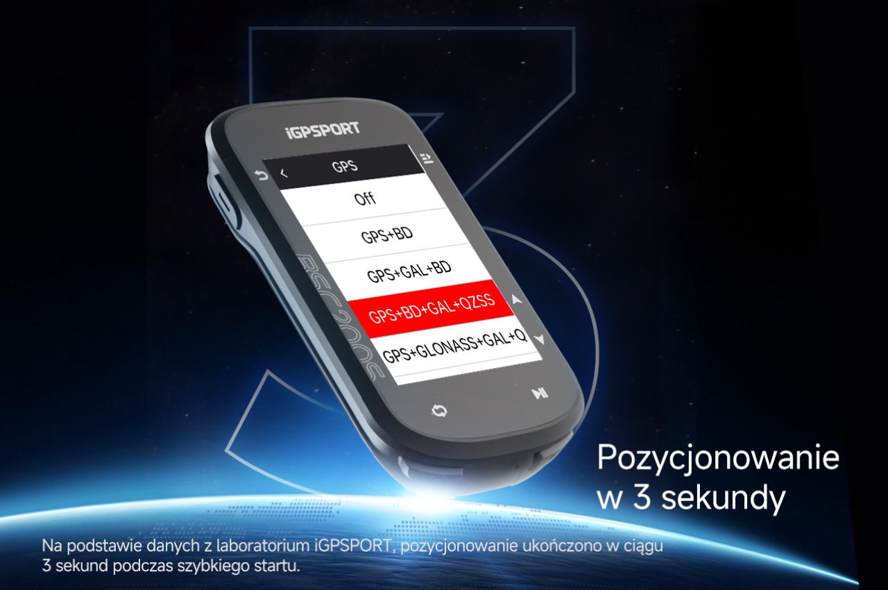 Błyskawiczna lokalizacja i transfer danych w 3 sekundy